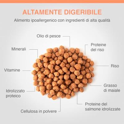 Specific Cdd-hy Food Allergy Management 12kg - thumbnail