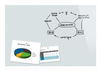 Sigel SI-B1300 Glasmagneetbord Be!Board 900x600mm Wit - thumbnail