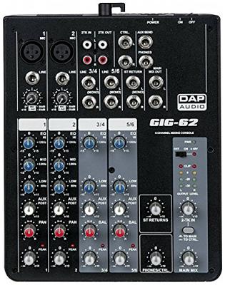 DAP GIG-62