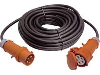 AS Schwabe 61336 Stroom Verlengkabel 32 A Zwart 5.00 m H07RN-F 5G 6 mm² Met fasewisselaar - thumbnail