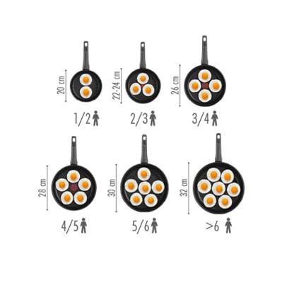 Tefal Kookgerei Tefal intensity koekenpan 28 cm zwart