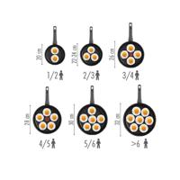 Tefal Kookgerei Tefal intensity koekenpan 28 cm zwart - thumbnail