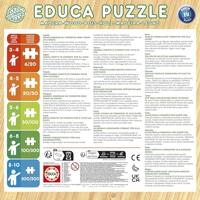 Puzzel Educa - thumbnail