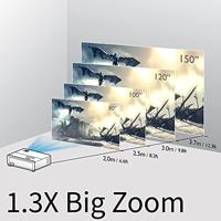 Benq TH685i beamer/projector Projector met normale projectieafstand 3500 ANSI lumens DLP 1080p (1920x1080) 3D Wit - thumbnail