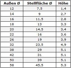 Bloempot onderzetter Cylindro antraciet 58 cm Bloempot onderzetter Cylindro antraciet 58 cm