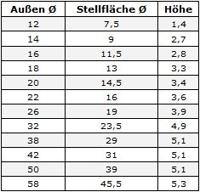 Bloempot onderzetter Cylindro antraciet 58 cm - thumbnail