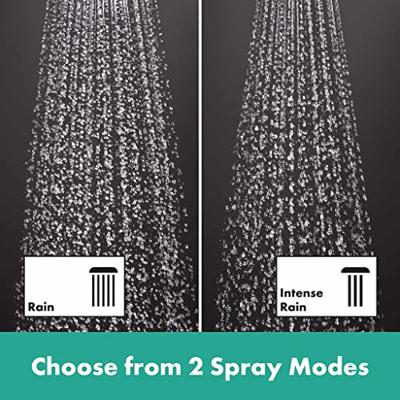 Hansgrohe Vernis Blend showerpipe met thermostaat ecosmart chroom 26089000