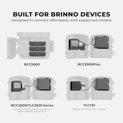 Brinno APB1000 Rechargeable Battery Kit