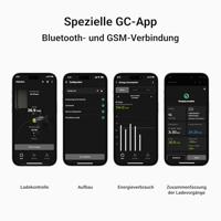 Wandbox HabuDen Green Cell 22kW 32A - 5m kabel met NFC - thumbnail