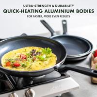 Memphis Koekenpannenset 3-delig - thumbnail