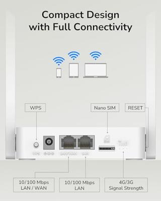 Draadloze router CUDY LT300_EU Wi-Fi 300 Mbps 2.4 GHz 4G LTE SIM