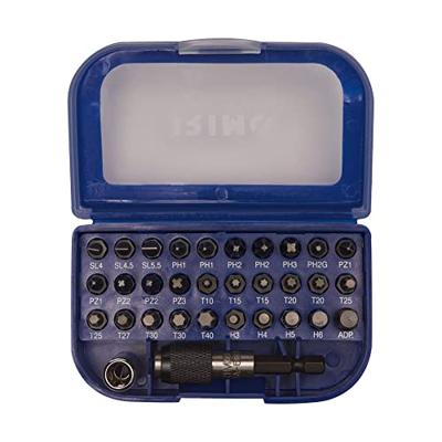 Bithouders Irimo PZ Phillips Bithouders Irimo PZ Phillips