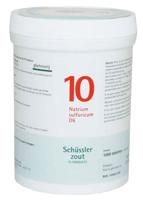 Pfluger Celzout 10 Natrium Sulfuricum Tabletten - thumbnail