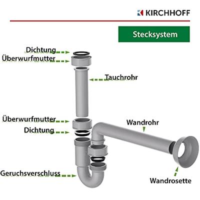 Kirchhoff ECO-SAVE kunststof sifon grijs, 1 1/4" x 32 mm - 98801049