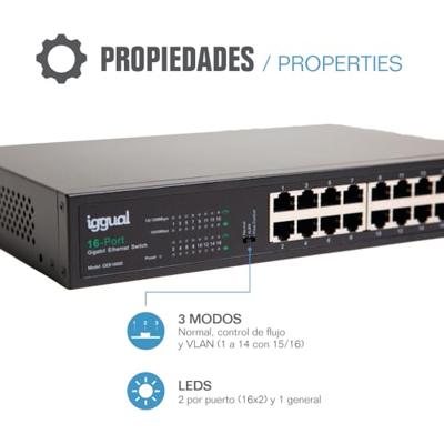 Schakelaar iggual IGG318324 Gigabit Ethernet Schakelaar iggual IGG318324 Gigabit Ethernet
