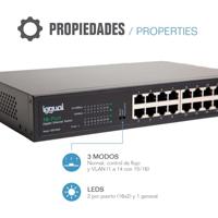 Schakelaar iggual IGG318324 Gigabit Ethernet - thumbnail