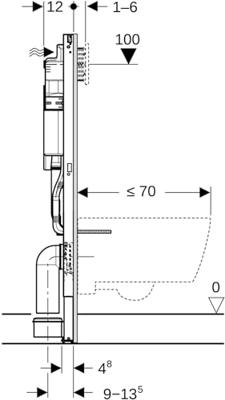Geberit UP320 Inbouwreservoir | Duofix Sigma | Hoogte 112cm - thumbnail