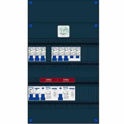 GACIA (Type B) verdeler CHB24 HS, 2xALS2, 6xINS, 1xForn (1F)