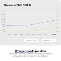 Endorfy Supremo FM6 850W (EY7A012) Zwart - thumbnail