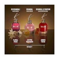 Jean Paul Gaultier Scandal Le Parfum Intense 50ml - thumbnail