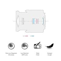 Panasonic Lumix G Vario 35-100mm F/4.0-5.6 ASPH Mega OIS - thumbnail