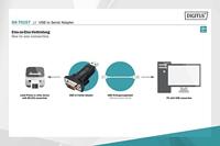 Digitus USB 2.0, Serieel Adapter [1x USB-A 2.0 stekker - 1x RS485-stekker] DA-70157 0.80 m - thumbnail
