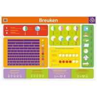 Deltas Educatieve poster - breuken - thumbnail