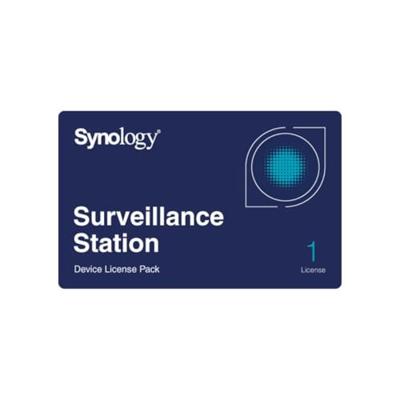 Synology 1 camera licentie