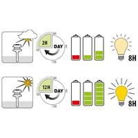 Luxform Solar Tuinlamp Pulsar - thumbnail