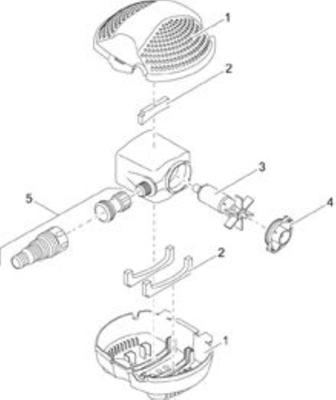 Pontec 50853 Beeklooppomp 2500 l/h