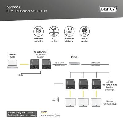 Digitus DS-55517 HDMI-extender HDMI Via netwerkkabel RJ45 120 m Digitus DS-55517 HDMI-extender HDMI Via netwerkkabel RJ45 120 m