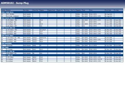 Olie-aftapplug ADM50102