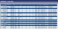 Olie-aftapplug ADM50102 - thumbnail