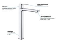 GROHE Lineare New waterbesparende wastafelkraan XL-size chroom 23405001 - thumbnail