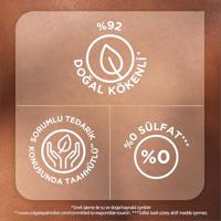 Sanex Douchegel Expert Hydrating - thumbnail