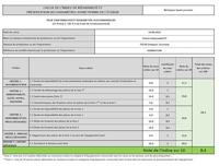 Bosch Home and Garden UniversalAquatak Hogedrukreiniger 135 bar Koud water - thumbnail