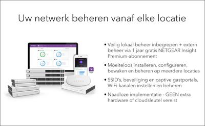Netgear WAX620 - AX3600 Dual Band PoE + Multi-Gig Access Point
