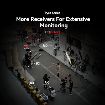 Hollyland Pyro S Wireless Video Transmission System