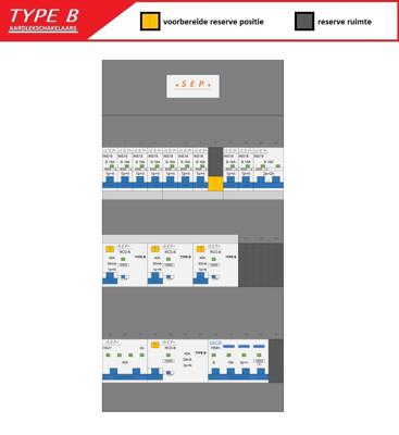 SEP (Type B) verdeler CHB36 HS, 3xALS2, 1xALS4, 9xINS, 1xKrg, 1xForn (3F)