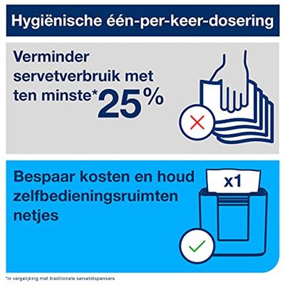 TORK Dispenserservetten Universal Interfold 10840 1-laags