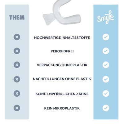 Smyle Tandenbleek set - thumbnail