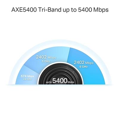 TP-Link Deco XE75 Pro Tri-band 1-pack