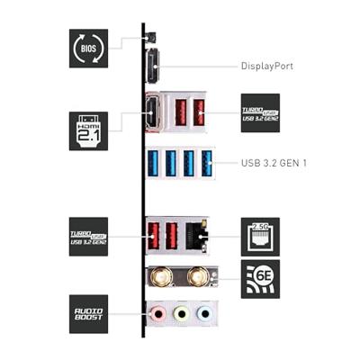 Moederbord MSI AMD AM5 AMD AMD B650