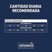 ADVANCE VETERINARY DIET DOG ATOPIC MINI - thumbnail