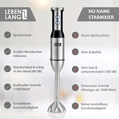 Lebenlang LBL4589 Staafmixer 1000 W Turbofunctie, Inklapbaar, BPA-vrij RVS