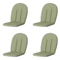 Kettler comfort/prince Panama sage 105 cm x 48 cm (4 stuks) Madison - Madison - thumbnail