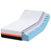 Matras Wit en Grijs 80 x 160 cm Traagschuim - thumbnail