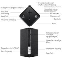 Ultimate Ears Hyperboom Bluetooth luidspreker Zwart - thumbnail