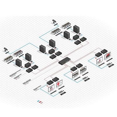 LINDY 38264 KVM-extender HDMI 3840 x 2160 Pixel LINDY 38264 KVM-extender HDMI 3840 x 2160 Pixel