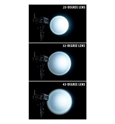 ADJ Ikon IR gobo projector LED lichteffect